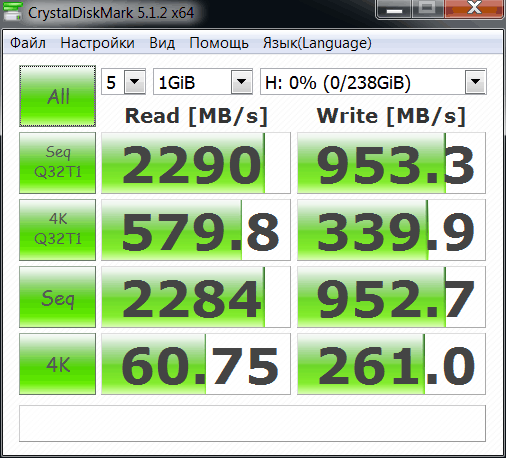 Samsung 950 PRO (MZ-V5P256BW)