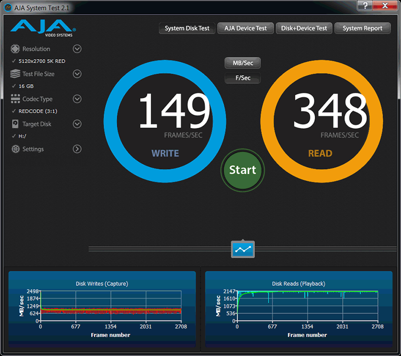 Samsung 950 PRO (MZ-V5P256BW)