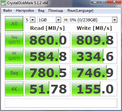 Samsung 950 PRO (MZ-V5P256BW)