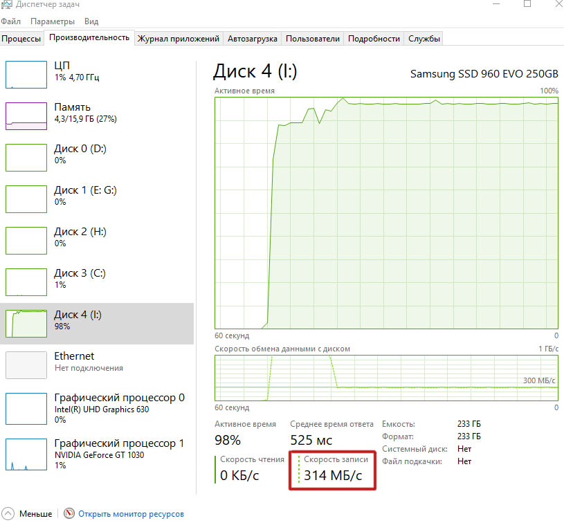 Samsung 960 EVO (MZ-V6E250BW)