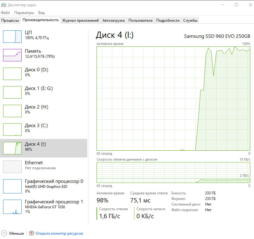 Samsung 960 EVO (MZ-V6E250BW)