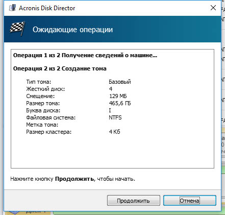 RAID  M.2 PCIe NVMe 