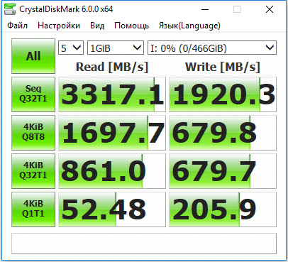 RAID  M.2 PCIe NVMe 