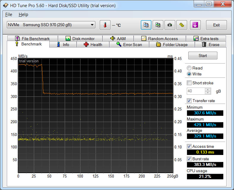 Samsung 970 EVO (MZ-V7E250BW)