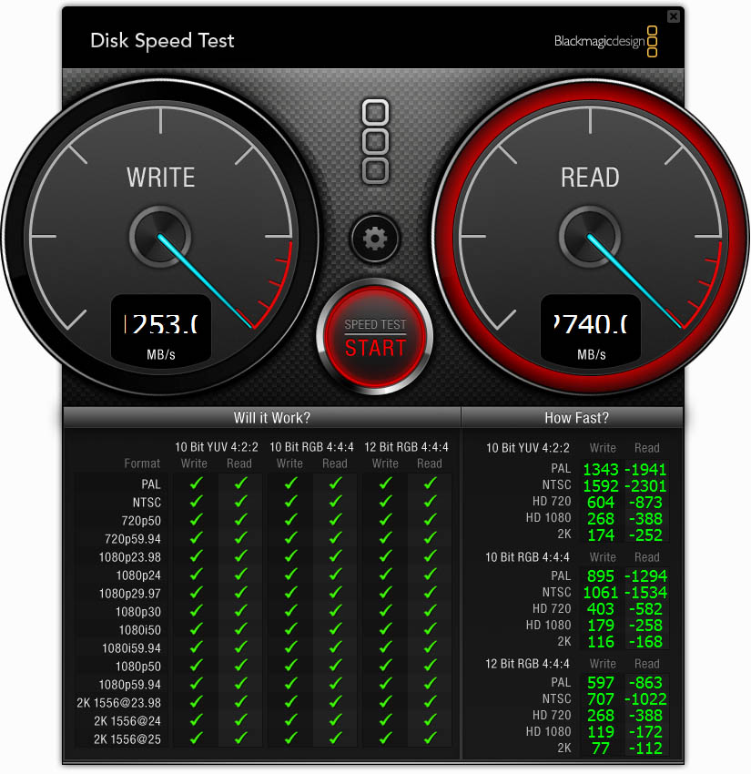 Samsung 970 EVO (MZ-V7E250BW)