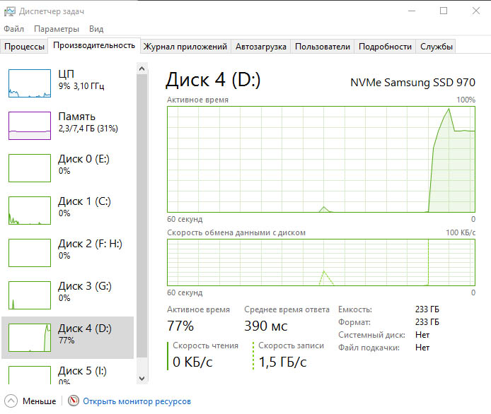 Samsung 970 EVO (MZ-V7E250BW)