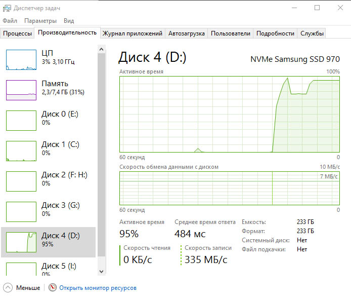 Samsung 970 EVO (MZ-V7E250BW)