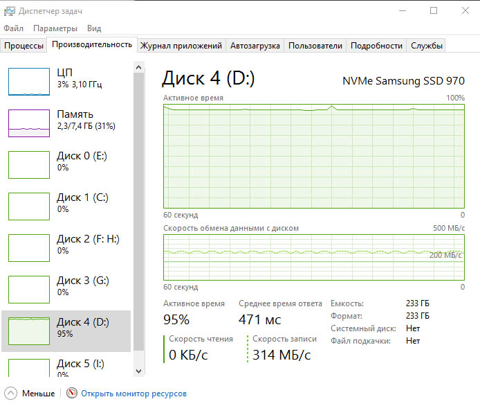 Samsung 970 EVO (MZ-V7E250BW)