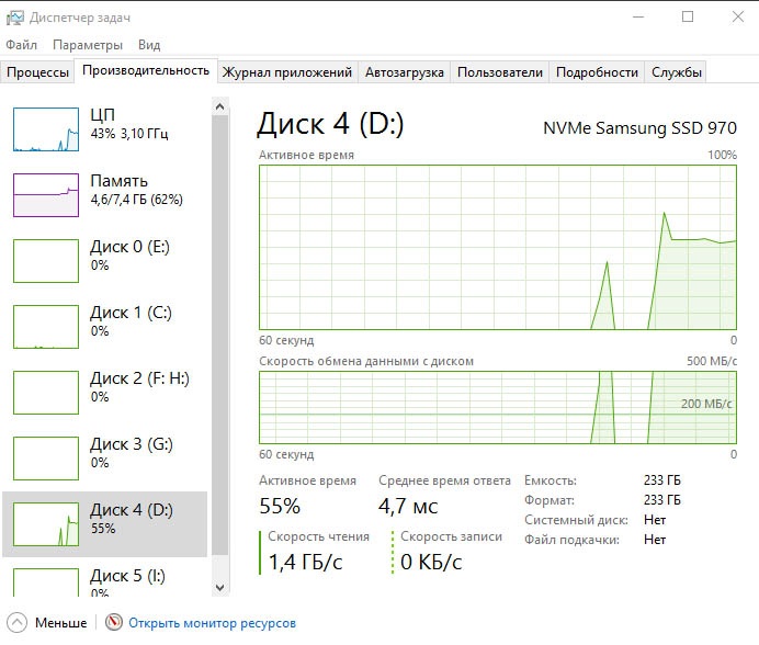 Samsung 970 EVO (MZ-V7E250BW)