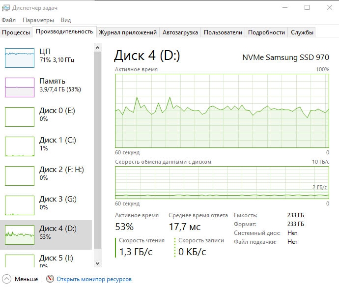 Samsung 970 EVO (MZ-V7E250BW)