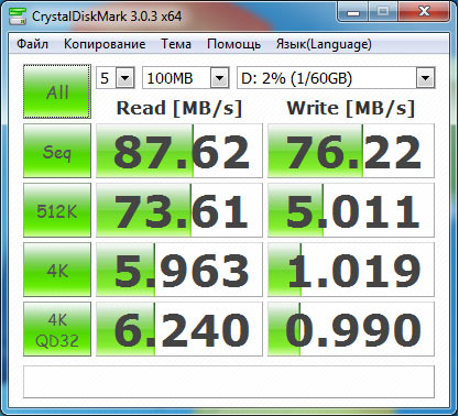 Kingston SDA3/64GB