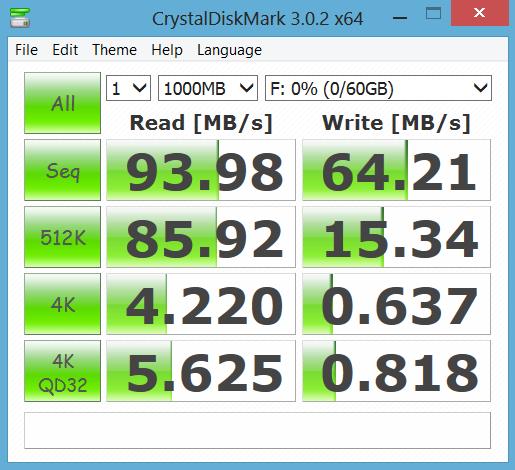 Transcend TS64GSDXC10U1