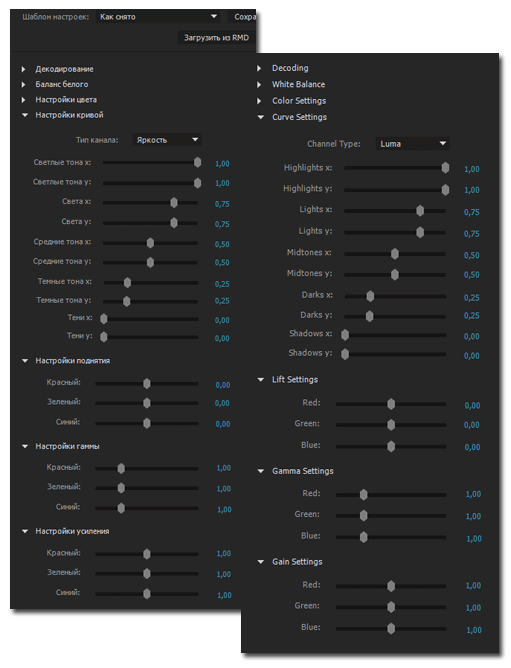 Adobe Premiere Pro CC 2015