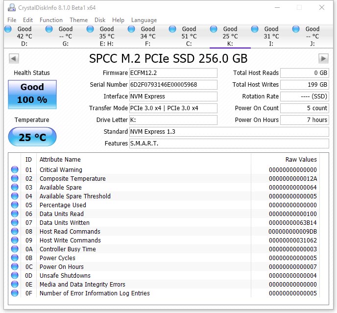 Silicon Power SP256GBP34A80M28