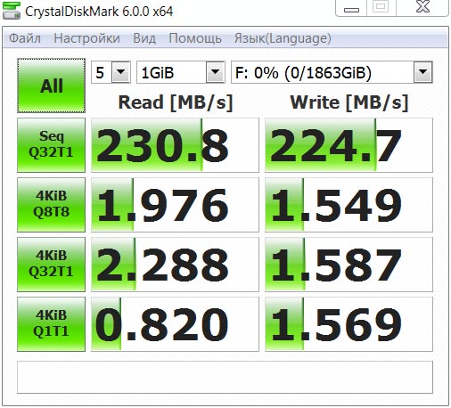 Seagate ST2000DM008