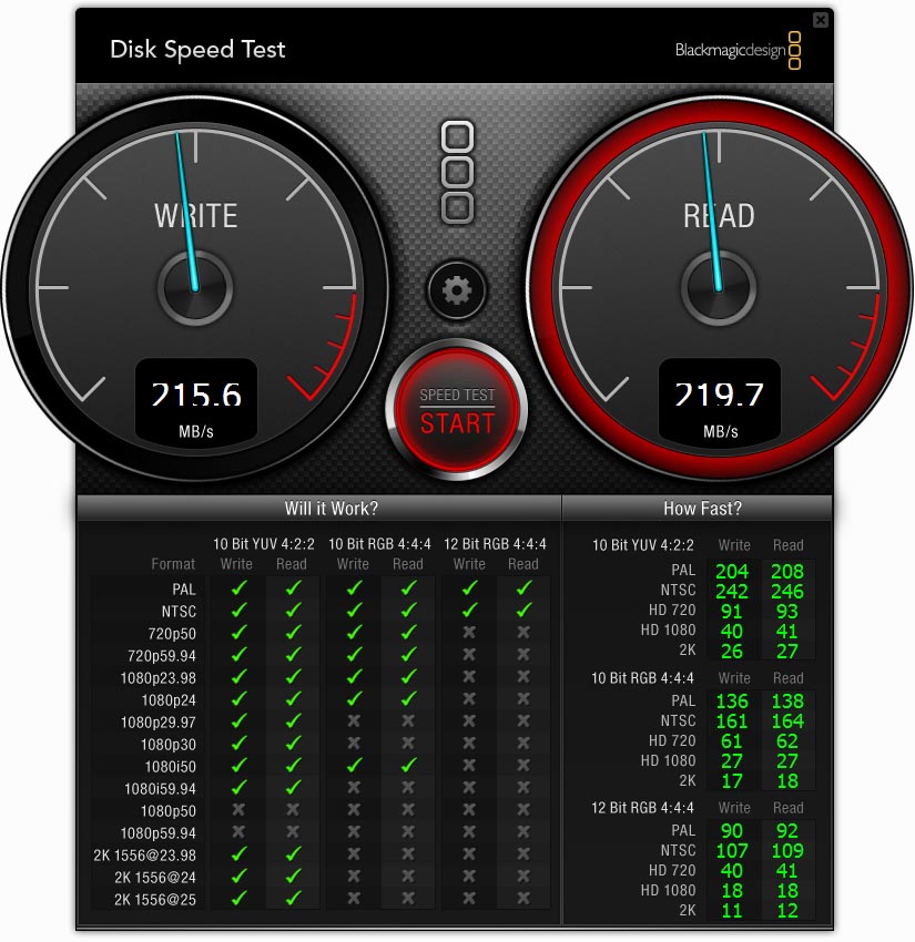 Seagate ST2000DM008