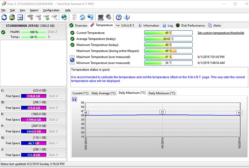 Seagate ST2000DM008