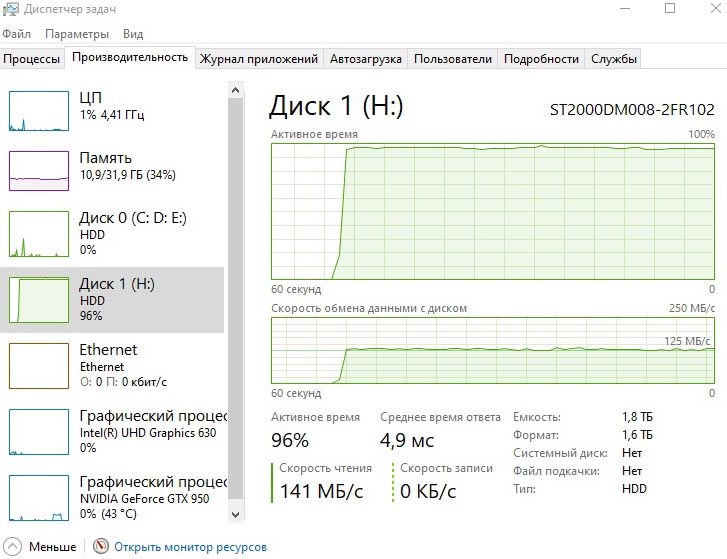 Seagate Barracuda ST2000DM008