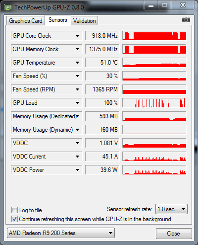 Adobe Premiere Pro CC 2015