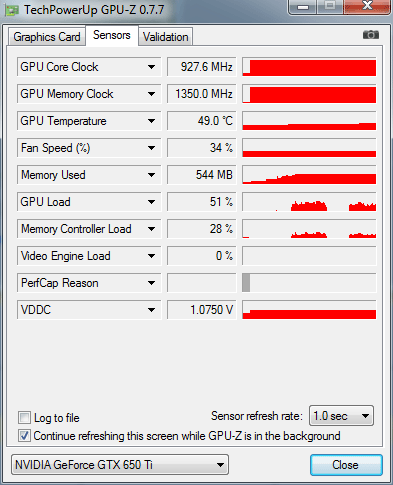 Gainward GeForce GTX 650 Ti 1024MB GDDR5