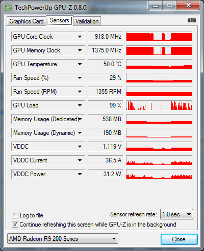 SAPPHIRE DUAL-X R9 285 2GB GDDR5 (UEFI)