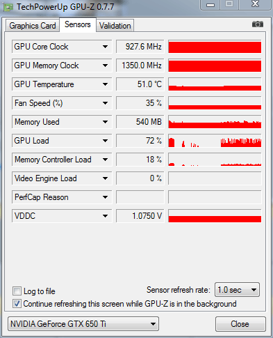 Gainward GeForce GTX 650 Ti 1024MB GDDR5 (NE5X65T01301-1071F)