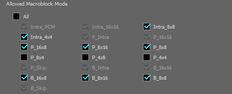 Allowed Macroblock Mode