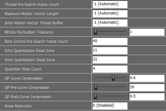 Thread Pre-Search Frame Count