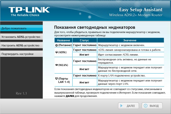   TP-Link TD-W8961ND