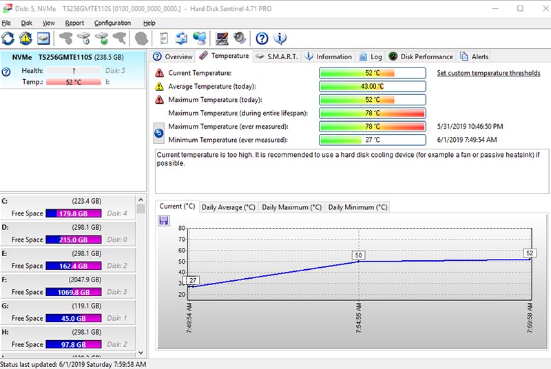 Transcend MTE110S