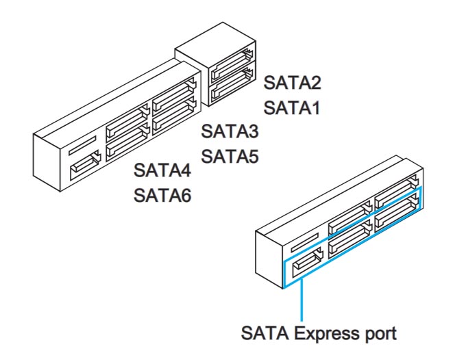 Transcend MTS820S