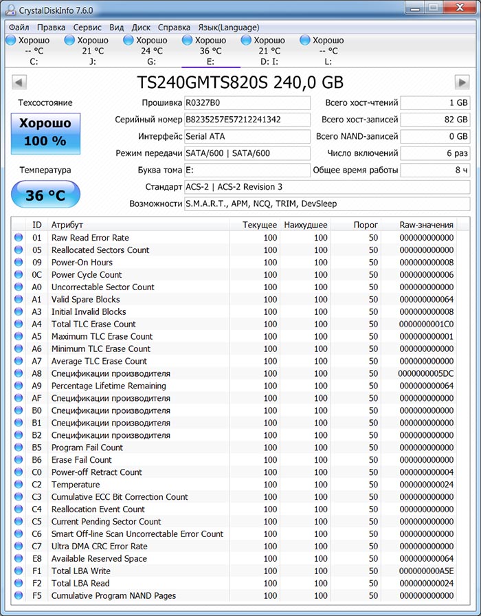 Transcend MTS820S