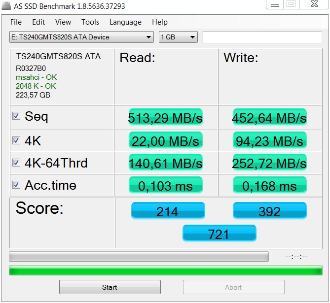 Transcend MTS820S