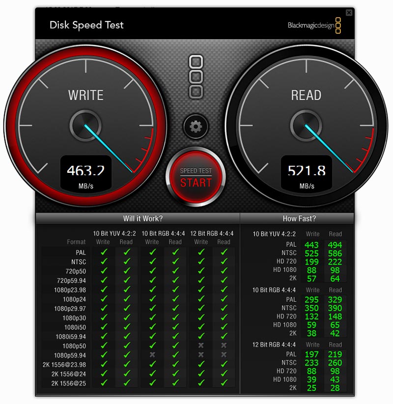 Transcend MTS820S