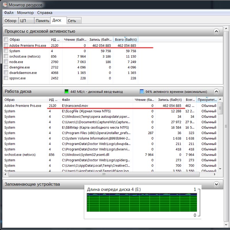 Transcend MTS820S