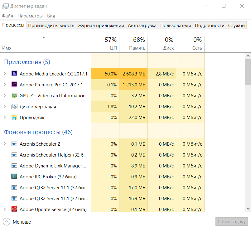 Twixtor 6.2.8 for Premiere Pro