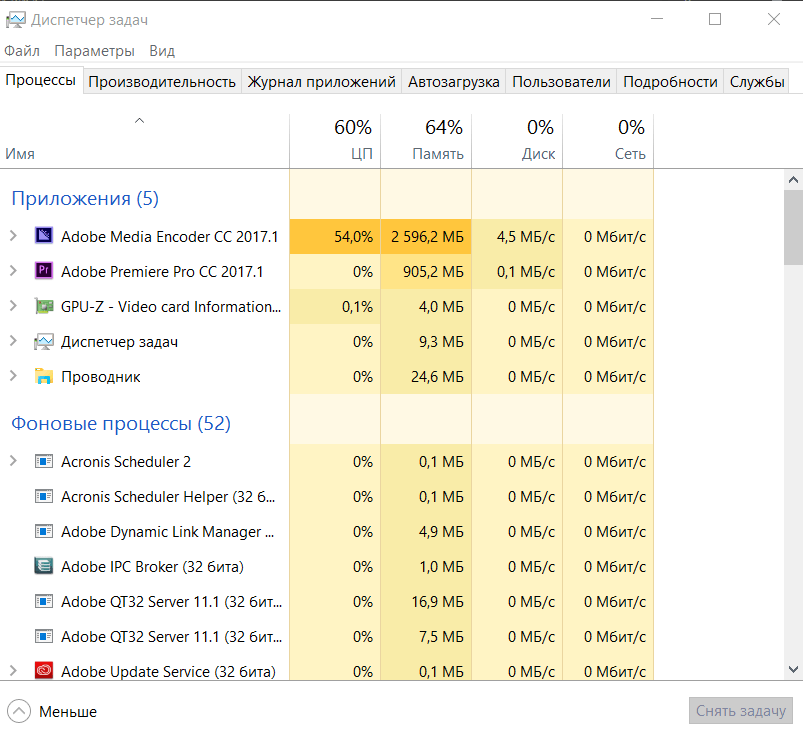 Twixtor 6.2.8 for Premiere Pro