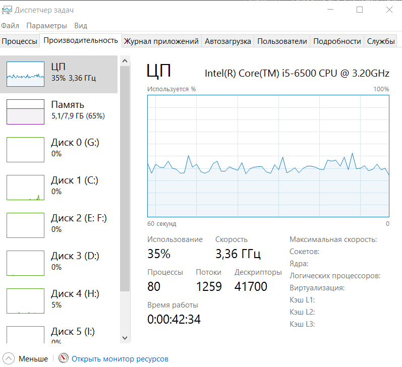 Twixtor 6.2.8 for Premiere Pro