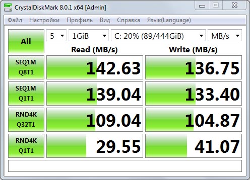 Samsung 870 EVO (MZ-77E500BW)