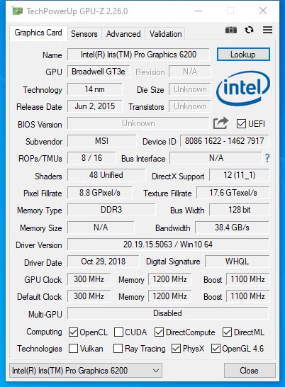Intel Iris Pro Graphics 6200