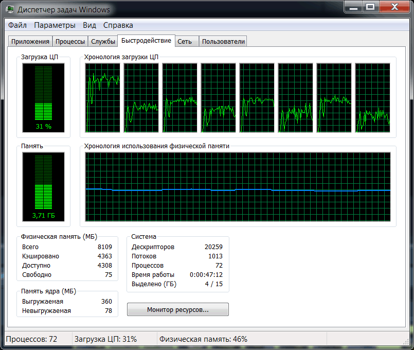 Intel HD Graphics 4000 (GT2)