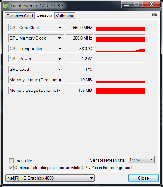 Intel HD Graphics 4000 (GT2)