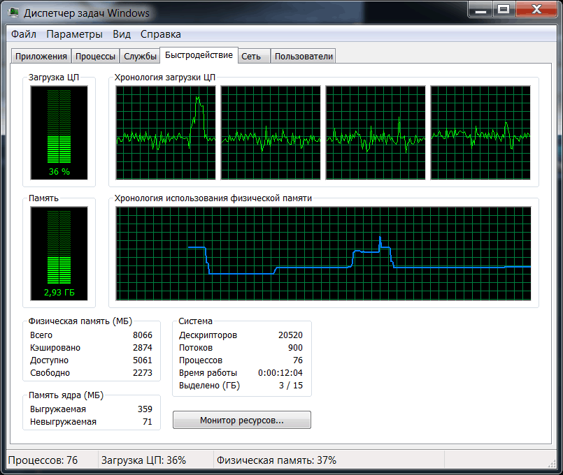 Intel Iris Pro Graphics 6200 (GT3e)