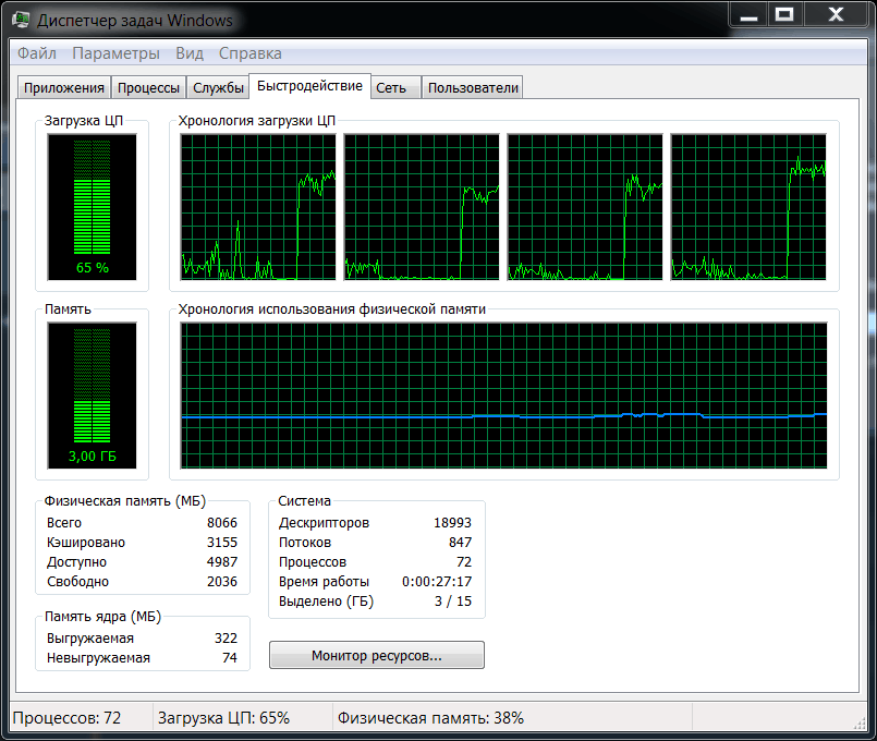 Intel Iris Pro Graphics 6200 (GT3e)