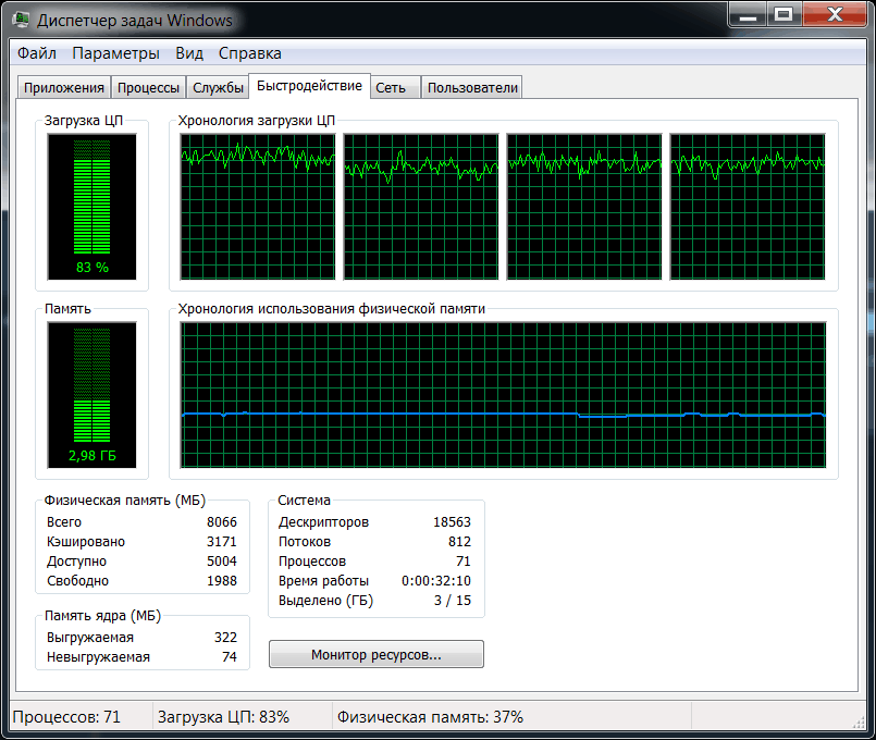 Intel Iris Pro Graphics 6200 (GT3e)