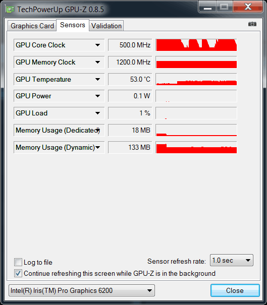 Intel Iris Pro Graphics 6200 (GT3e)