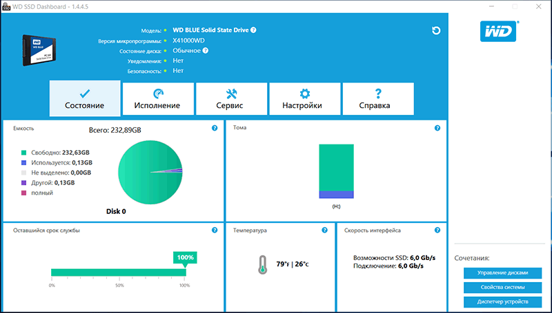 WD SSD Dashboard