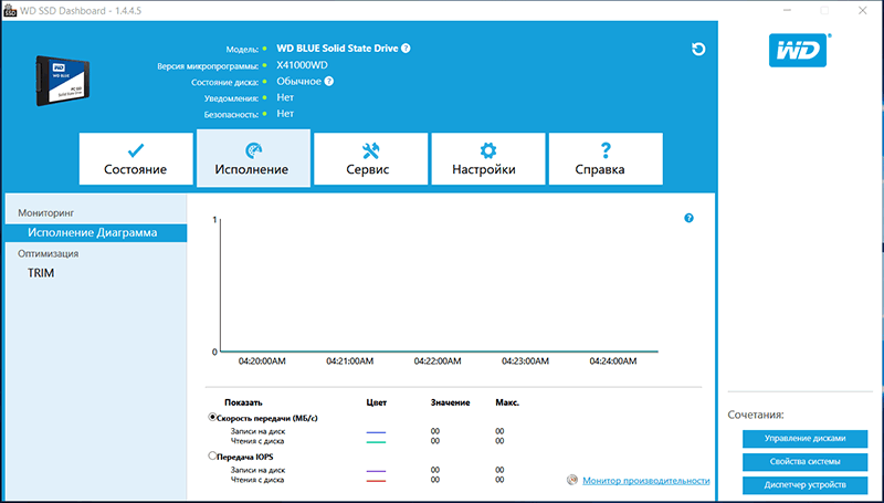 WD SSD Dashboard