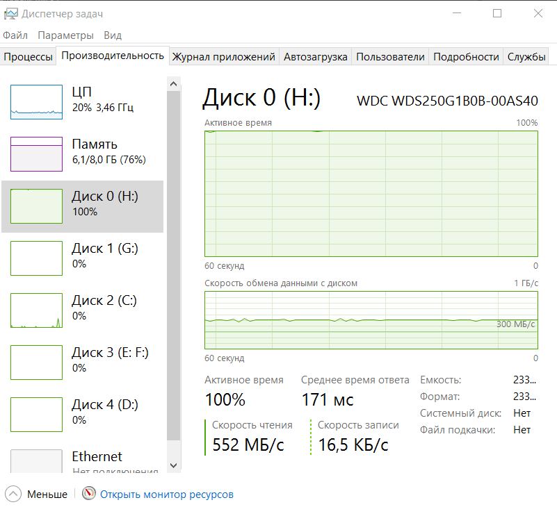 WD Blue WDS250G1B0B