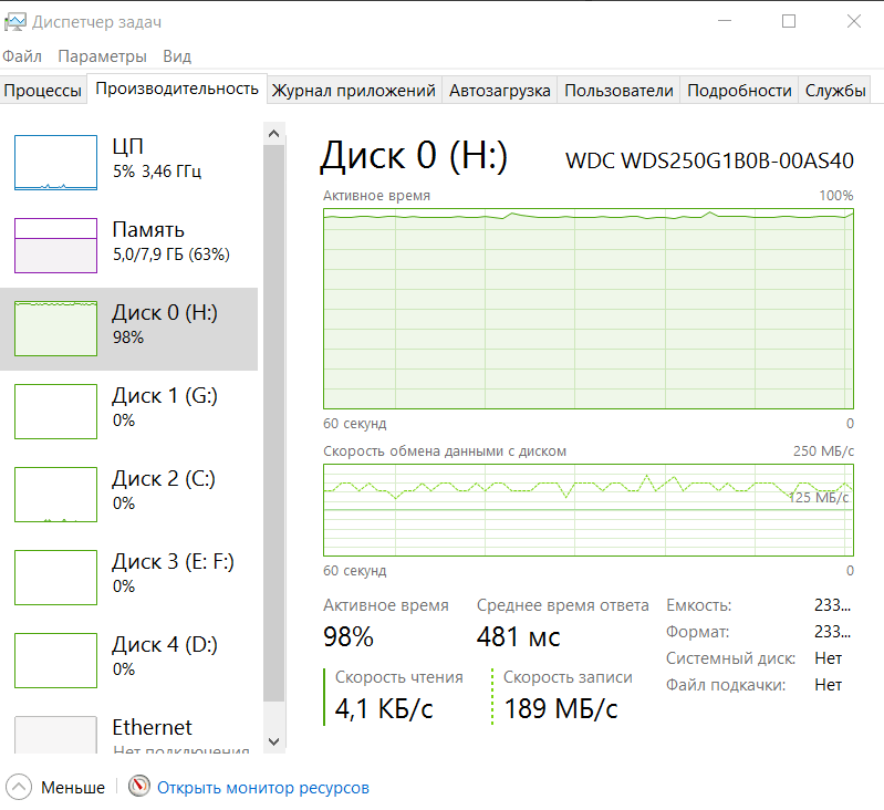 WD Blue WDS250G1B0B